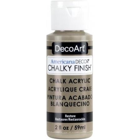 Restore Chalky Finish Paint