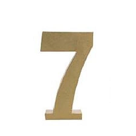 Funny number 7