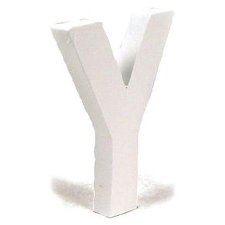 20.5cm, Letter Y