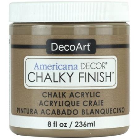 Restore Chalky Finish Paint